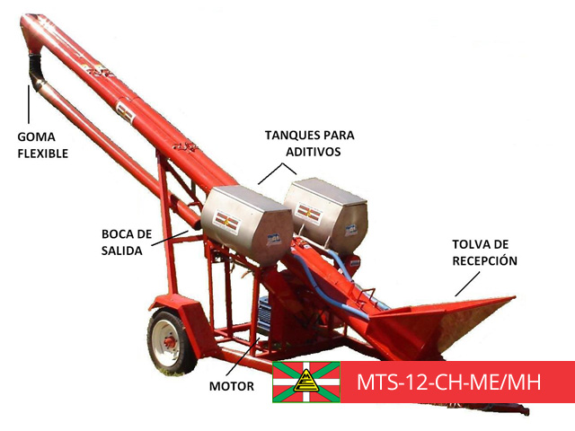 MTS-12 TN